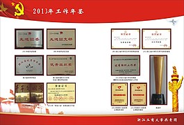 工作年鑒 展板 黨建