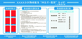物業收費公示欄