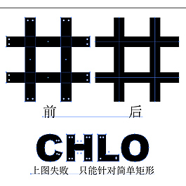 Ai腳本