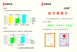 藥品畫冊