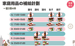 家庭用品