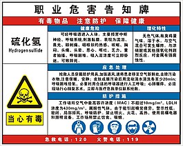 職業危害告知牌硫化氫