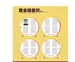 職業明星展示欄