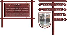 指路牌展示cdr矢量素材