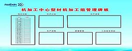 機加工中心管理牌版