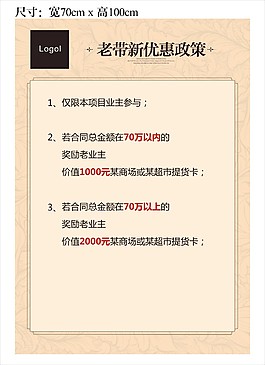 地產 老帶新優惠政策