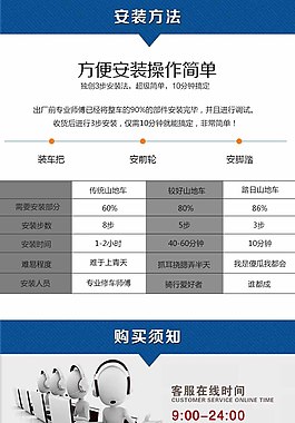 山地车购买须知