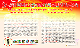 反腐展板