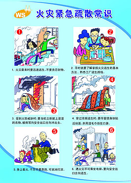 消防知識模板