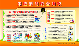 家庭消防安全知識