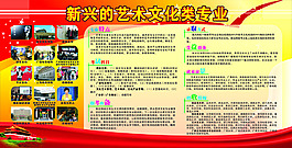 新興的藝術文化類專業(yè)學校展板