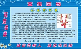 心血管知識宣傳展板設計