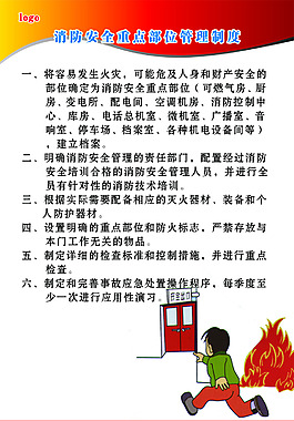 消防安全重點(diǎn)部位管理制度