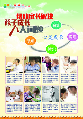 青少年心理展板