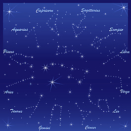 十二星座矢量元素星空