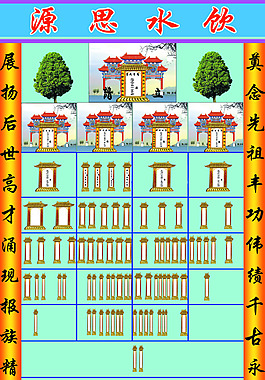 家譜設計
