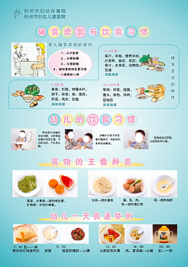 輔食添加與飲食習慣