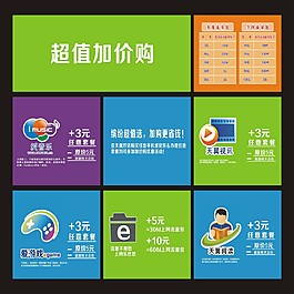 電信超值加價購宣傳展板