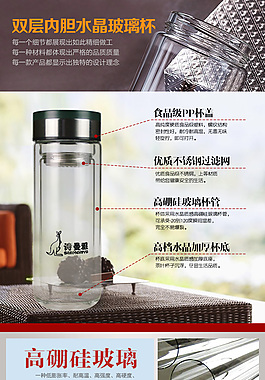 玻璃杯详情页