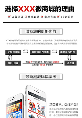 微商城購買產品選擇我們的理由