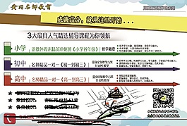 教育培训宣传单