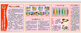 安全行車指引板報