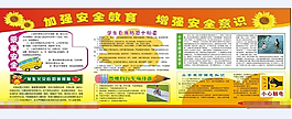 小學安全宣傳版報