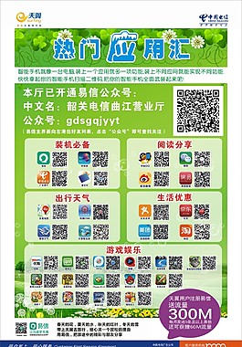 熱門應用匯