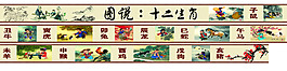 十二生肖圖