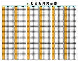 七星彩開獎公告展板