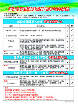 體檢套餐表