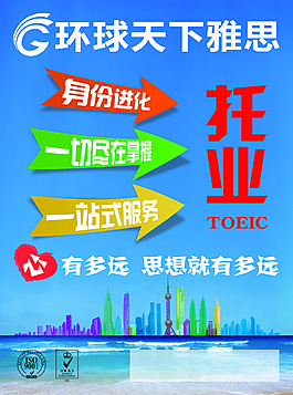 藍(lán)色托業(yè)英語海報(bào)