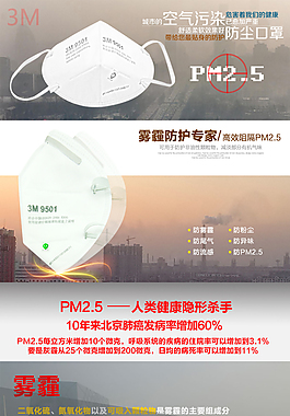3M口罩詳情頁