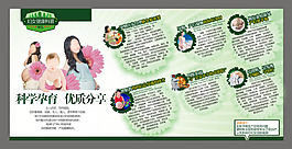 孕婦健康科普展板（二）