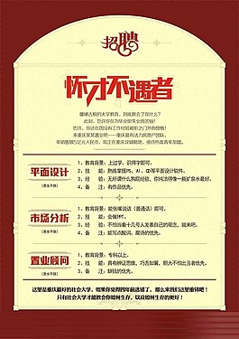 房地產(chǎn)招聘海報(bào)圖片