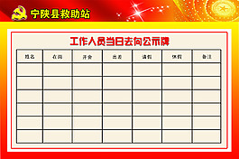 去向圖素材