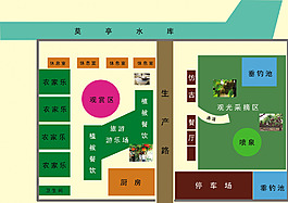 农家乐平面鸟瞰图