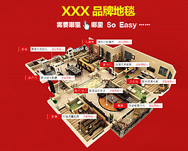 家居鳥瞰圖psd源文件