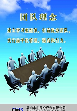 企業(yè)團(tuán)隊(duì)理念