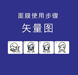 面膜使用步驟