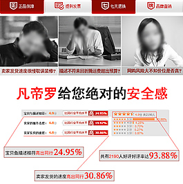 七天無理由