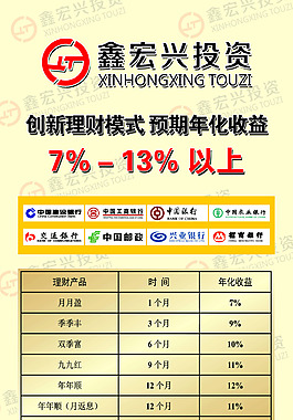 投資理財(cái)