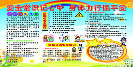 學生安全常識展板