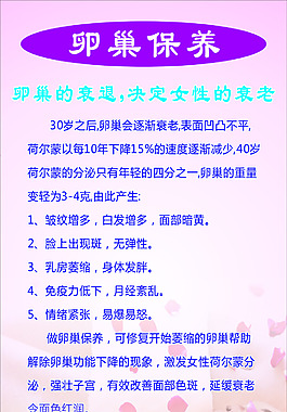 卵巢保養海報