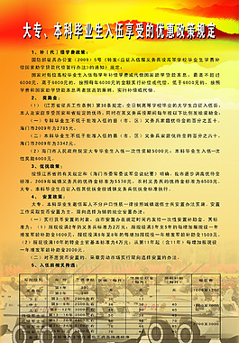 入伍優惠政策