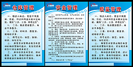 工廠管理制度牌PSD