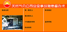 天然氣分公司安全事故督辦卡