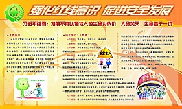 安全生產圖板