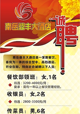 招聘海报