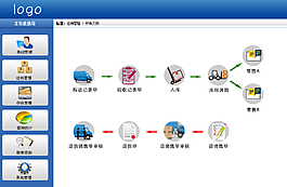 系統(tǒng)管理